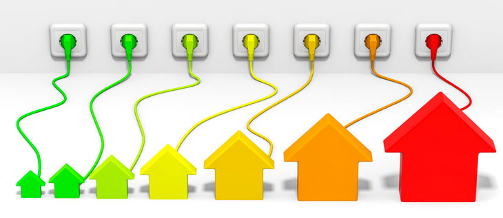 Certificado Energético