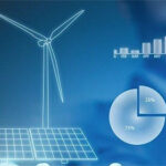 energías renovables_rehabilitación energética